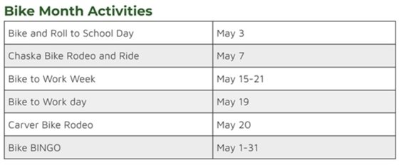 List of bike events and activities in May