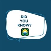 Image that says "did you know?"