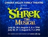 Graphic for Shrek The Musical